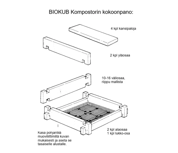 BIOKUB Kokoonpano image